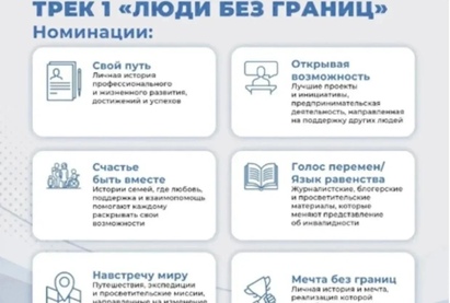 Стартовал Всероссийский конкурс-премия по поддержке граждан с инвалидностью «Безграничные возможности»